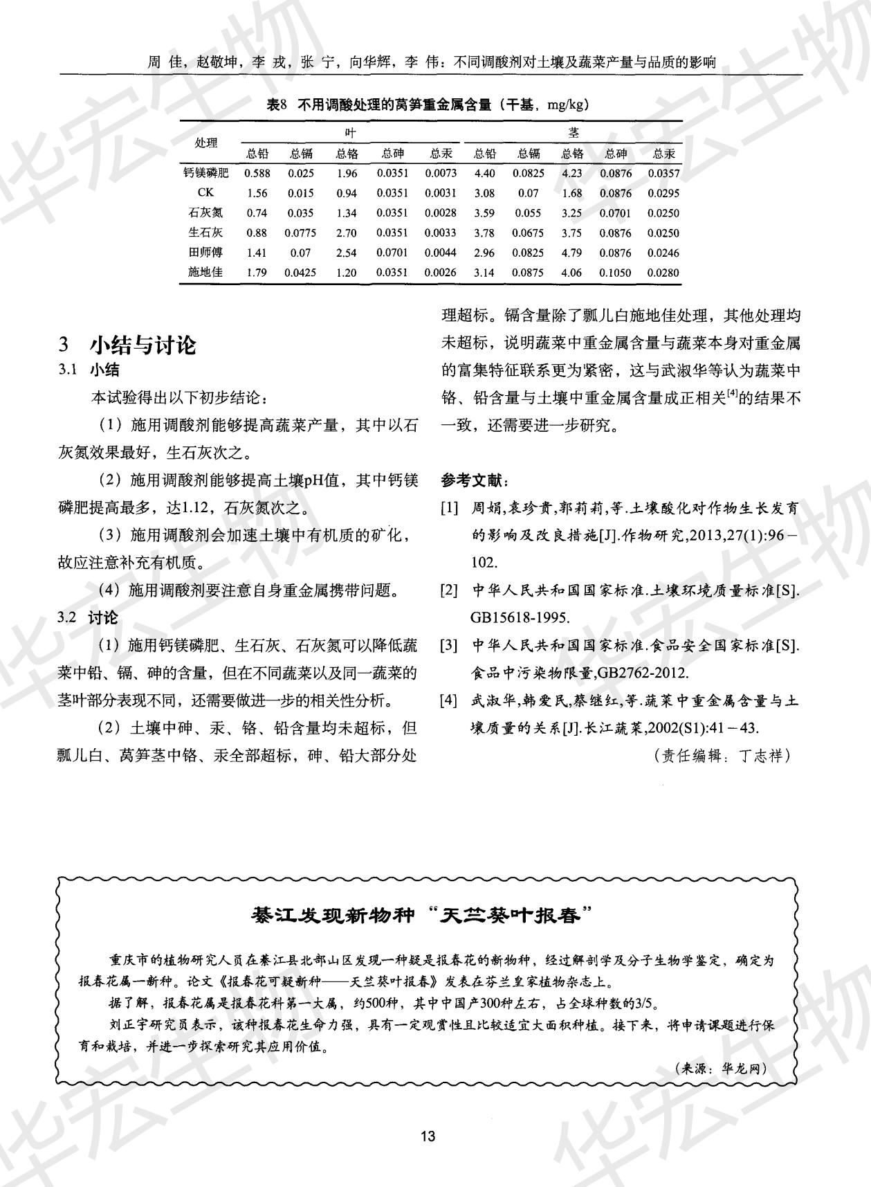 不同調(diào)酸劑對土壤及蔬菜產(chǎn)量與品質(zhì)的影響_03.jpg