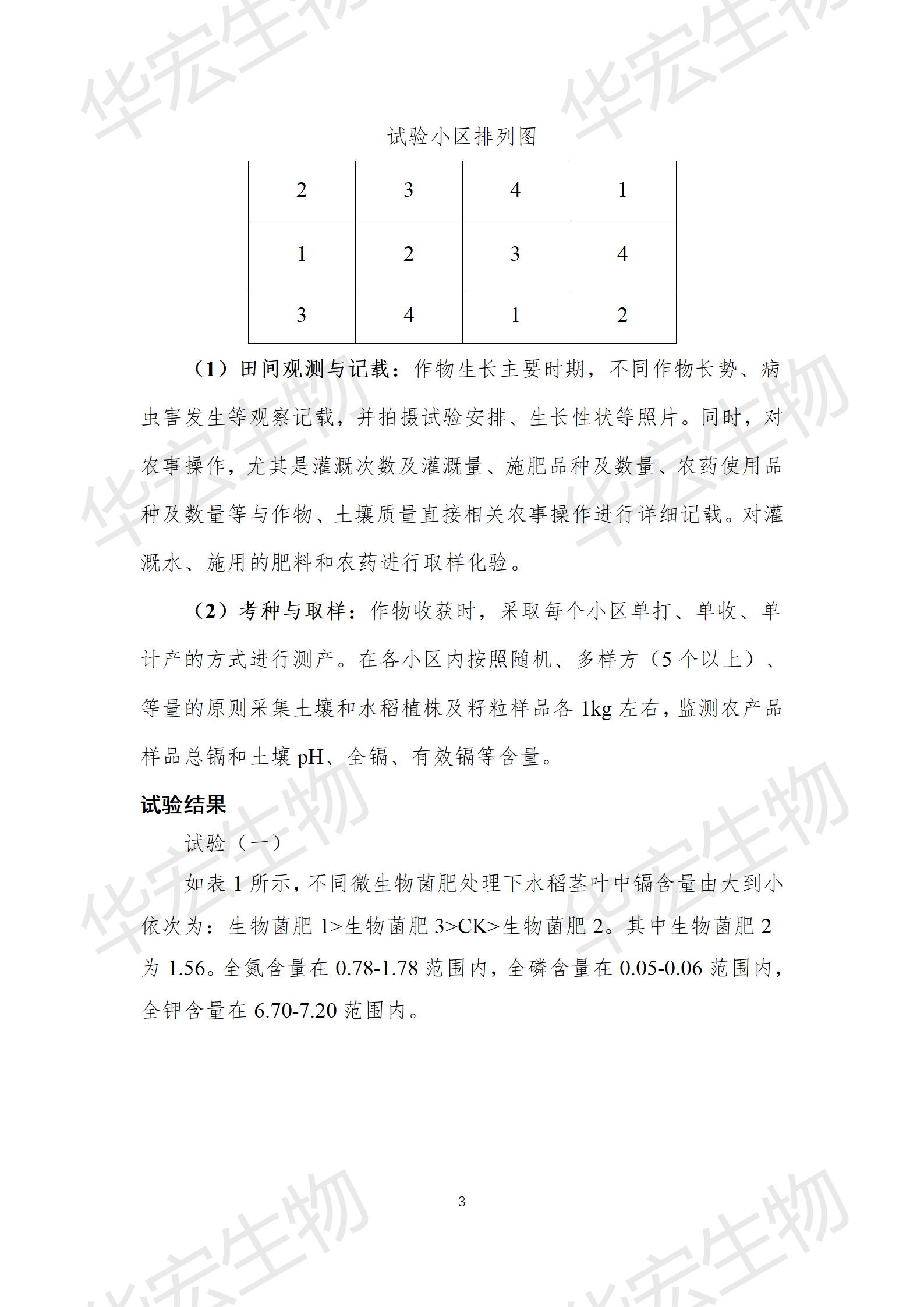 四川農(nóng)科院上官宇先2021年重金屬污染實(shí)驗(yàn)報(bào)告20220615_03.jpg