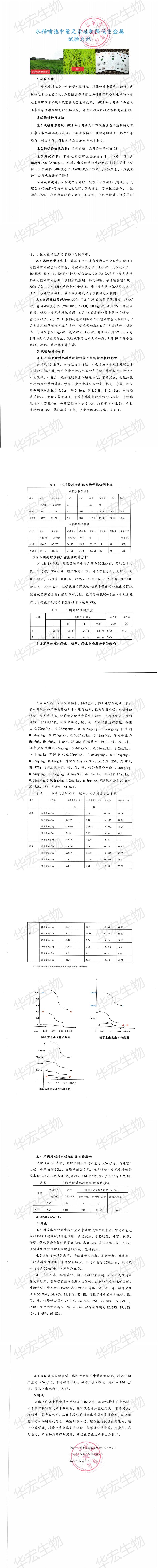 水稻噴施中量元素硅肥降低重金屬試驗(yàn)總結(jié)_00.jpg