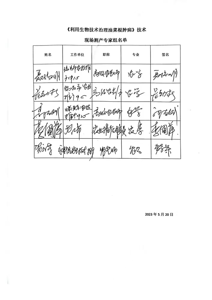 九江農(nóng)科院江滿霞2022-2023利用生物技術(shù)治理油菜根腫病測產(chǎn)測效報(bào)告。_01.jpg